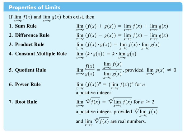 unit-ix-limits-math24seven